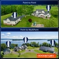thumbnail image 4 of Wireless Bridge Point to Point Outdoor WiFi, Wireless Network Expansion Kit, Long Range High Speed 5G | 2 Units Bridge Kit Complete Pre-Configured -, 4 of 9