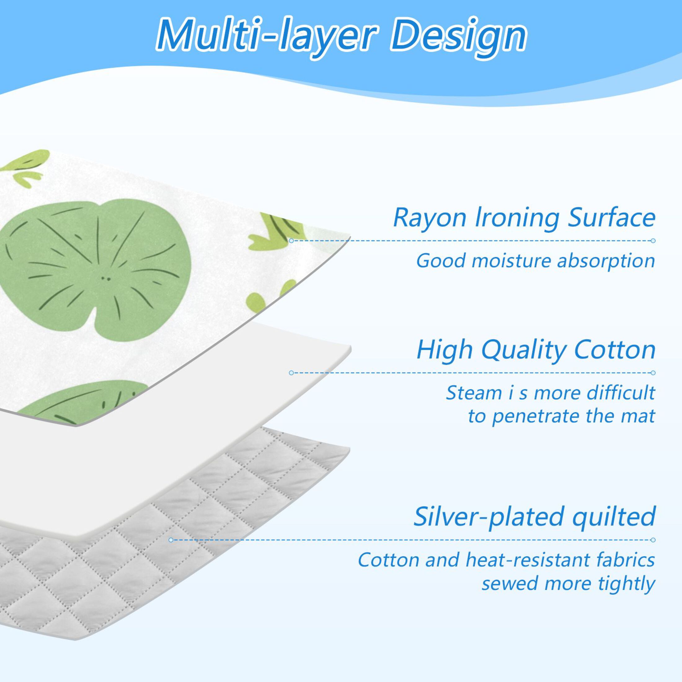 Frogs Leaves Green Hearts Ironing Mat Blanket Portable Travel Ironing Pad Heat Resistant Pad 47.2" x 27.6”