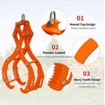 thumbnail image 1 of Pinces de Levage pour Bûches à 4 Griffes Robustes - Capacité de 2800 Lb, Acier Résistant à la Rouille - Outil de Dérapage pour Bois et Bois de Chauffage - Idéal pour Tracteur, Exploitation Forestière, Manutention du Bois - Orange, Taille : 32 Pouces, 1 of 6
