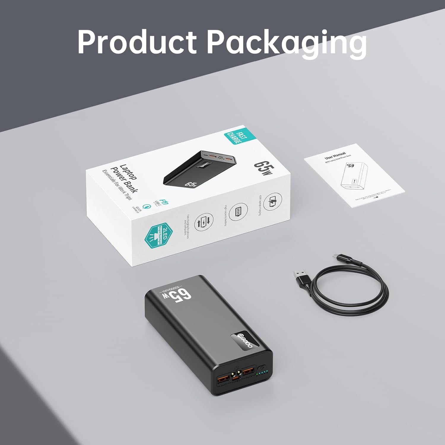 30000mAh Power Bank 65W, Portable Charger,External Battery Pack for Outdoor Camping, Home & Office. Emergency Back-up Power for Smartphones, Tablets and Laptop
