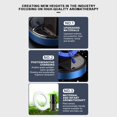 thumbnail image 5 of Solar Rotating Car Aroma Ornament Aluminum Alloy Floating Car Aroma Diffuser 5ml, 5 of 5