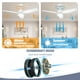 thumbnail image 4 of Vagizm Ventilador de Techo de 42 Pulgadas con Luz - Ventilador de Techo Moderno de 3 Aspas para Sala de Estar y Recámara - Motor CC Silencioso - 3 Cct - 6 Velocidades - Regulable - Función Reversible - Blanco, 4 of 8