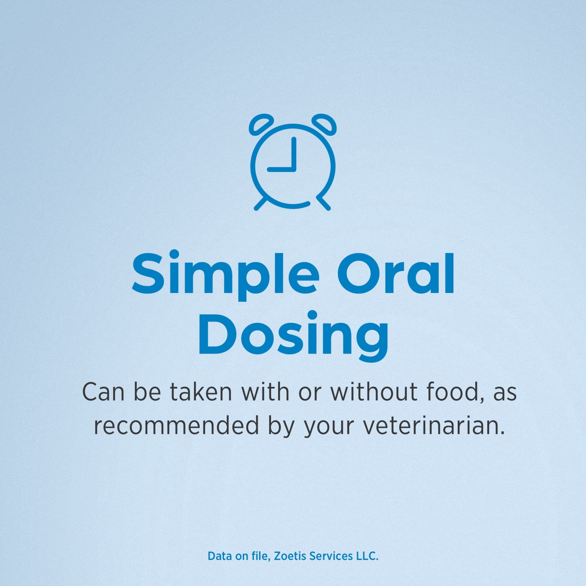 Palladia (Toceranib Phosphate) Tablets for Dogs, 15 mg (Orange)