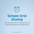thumbnail image 5 of Palladia (Toceranib Phosphate) Tablets for Dogs, 15 mg (Orange), 5 of 5