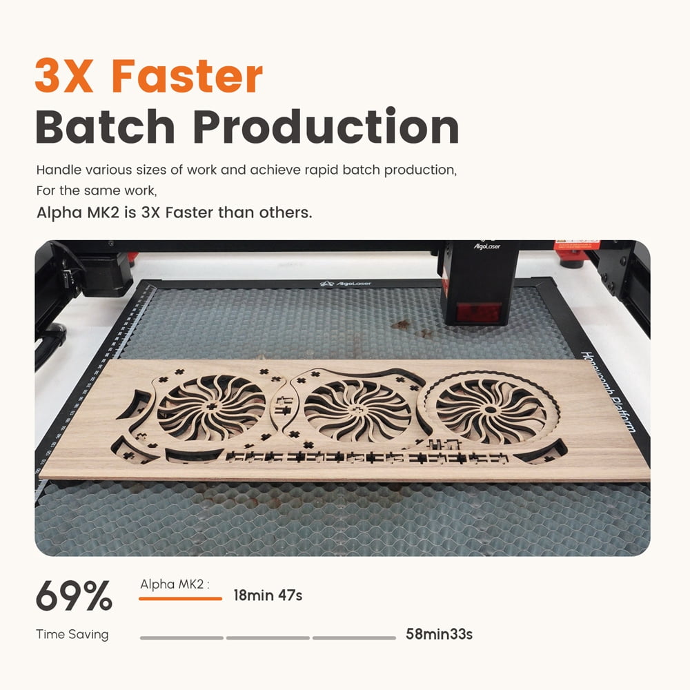 Algo MK2 20W Higher Accuracy Engraver and Cutter with Air Assist, Engrave Hundreds of Colors On Metal Steel with 3.5" Touch Screen, Engraving Machine for DIY Personalized Gift