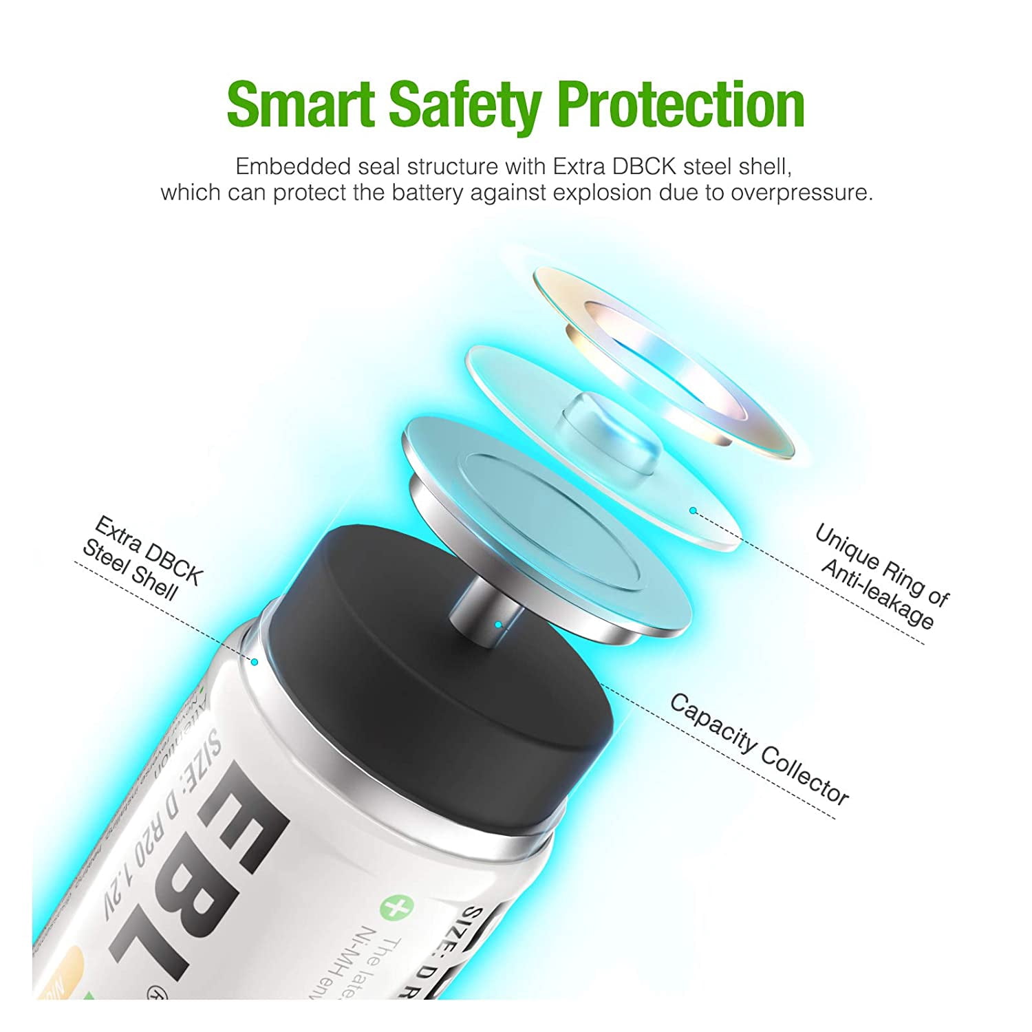 EBL D Size Rechargeable Batteries D Cell 10000mah NiMH Battery, 4 Counts 1.2V