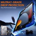 thumbnail image 6 of GEAK Compatible with Apple iPad 9th/8th/7th Generation 10.2 inch Case Cover with Screen Protector, 6 of 9