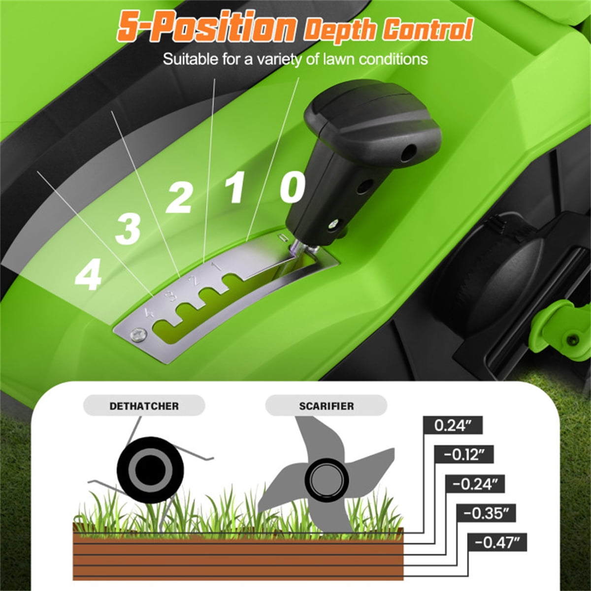 15A Corded Electric Lawn Dethatcher & Scarifier 2-in-1, 16 Inch Cutting Width 5-Position Depth Adjustment with 14.5Gal Grass Bag