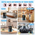 thumbnail image 6 of Rodent Repellent for Car Engines, Pest Mouse Bat Squirrel Repellent, Variable Frequency Ultrasonic&LED Strobe Lights, Keep Mice Away from Vehicle Indoor Outdoor Room(2-Pack), 6 of 7