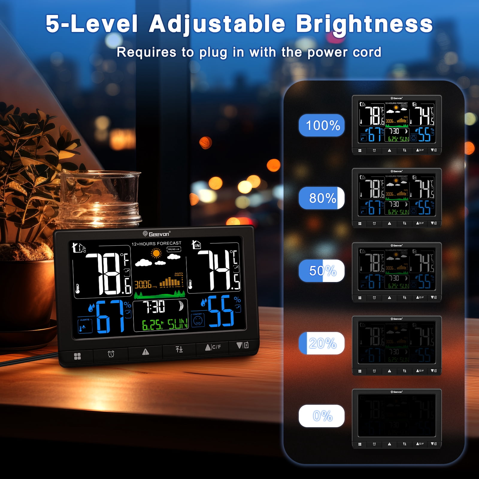 Geevon Weather Station Wireless Indoor Outdoor Thermometer, VA Color Display Digital Temperature Humidity Monitor with Barometer, Comfort Indicator, and Adjustable Backlight