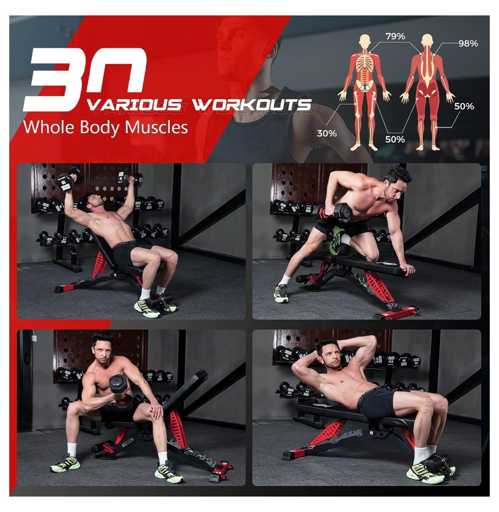 Adjustable Weight , Heavy Duty 1500LBS Capacity, 8 Positions Workout Press for Home Gym - Strength Training Bench