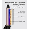 thumbnail image 4 of FARERY Travel Size Mini Curling Iron, 1/2" Ceramic Mini Hair Curler for Short Hair, Rosegold, 4 of 8