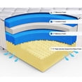 thumbnail image 2 of Costway 10 Inch Memory Foam Mattress Pad Sleepover Living Room Bed Topper, 2 of 9