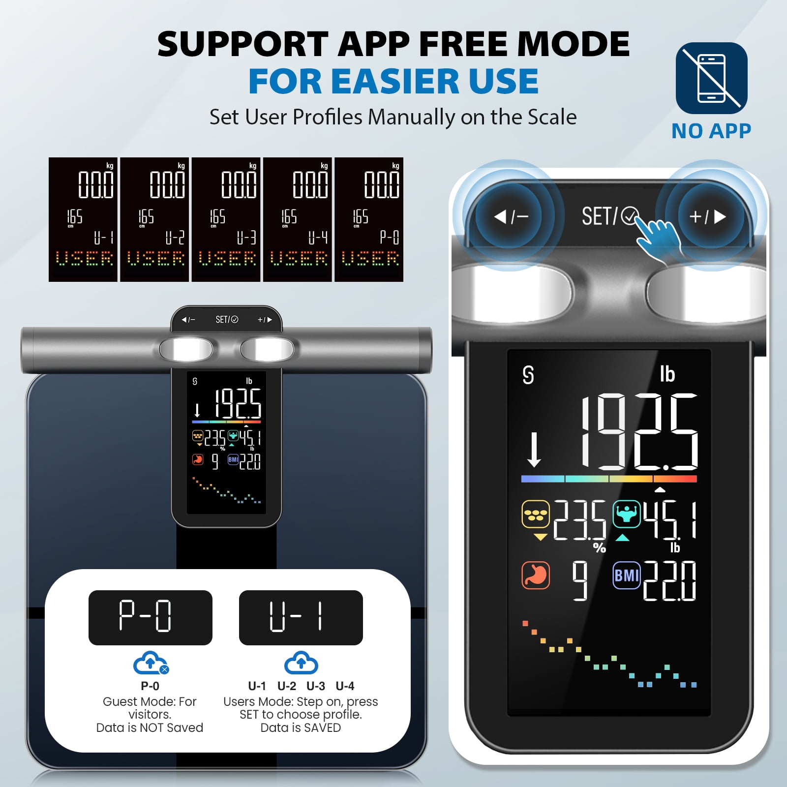ABLEGRID Scale for Body Weight and Fat Percentage, 8-Electrode Smart Body Fat Scale, Large Display Digital Weight  Scale, 26 Body Composition Metrics BMI with Fitness App, 400lb, Black