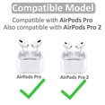 thumbnail image 3 of 3 Pares Compatibles con AirPods Pro 1st 2nd Ear Tips Buds, Pequeño Mediano Grande 3 Tamaños Reemplazo de Almohadillas de Goma de Silicona Accesorios de Gel Compatibles con AirPods Pro 2 y 1st - S/M/L, 3 of 5