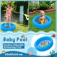 thumbnail image 2 of Piscine Gonflable pour Bébé Piscine Gonflable Portable pour Enfants Jeu d'Eau, 2 of 3