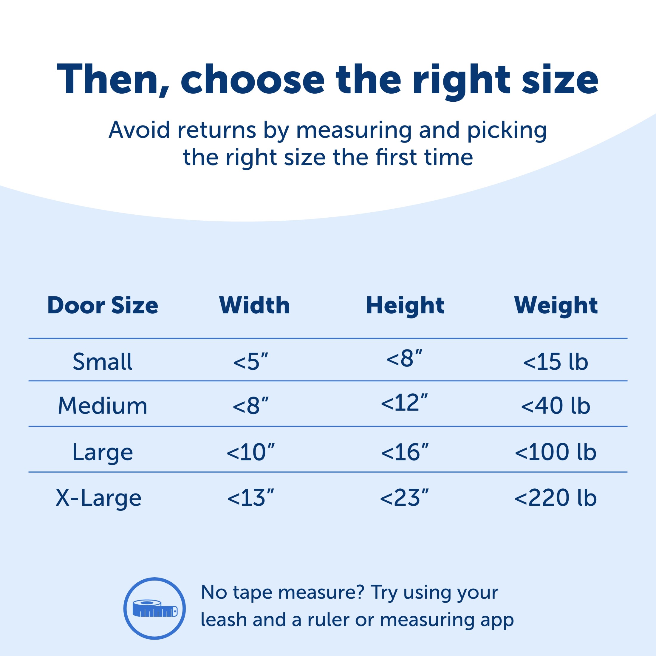 PetSafe Plastic Pet Door, Small, Up to 15 lbs, White photo 8