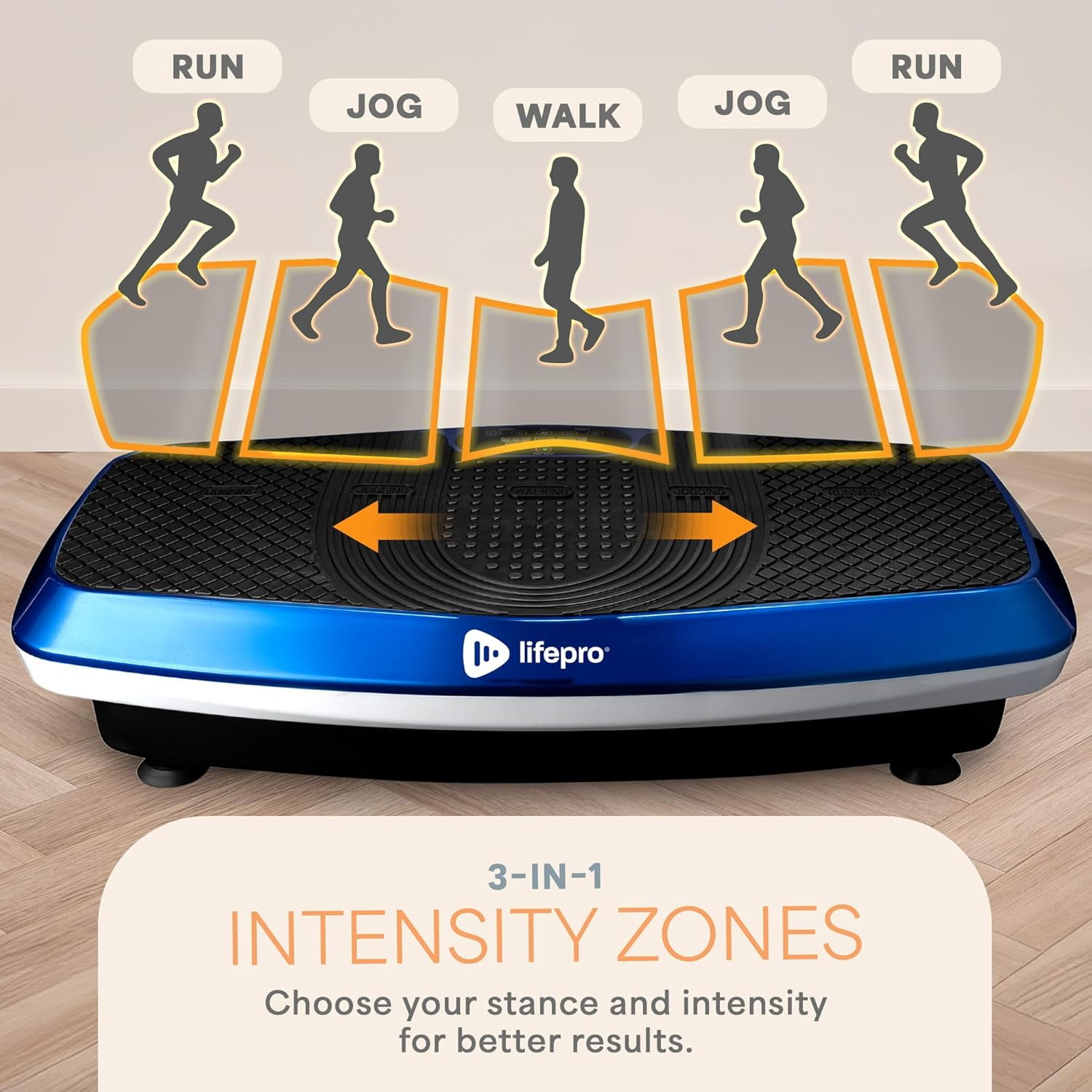 Lifepro Hovert 3D Vibration Plate Exercise Machine – Dual Motor Full Body Vibrating Plate for Strength, Balance, Recovery & Weight Loss – Heavy Duty Home Exercise Machine - Blue