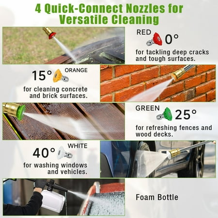 Electric Pressure Washer, 2.5 GPM High Power Washer with 4 Nozzles Set & Foam Cannon, Power Washer for Driveways, Cars, Fences, Decks, Patios, and Outdoor Cleaning