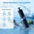 thumbnail image 5 of Waterdrop Black Water Filter, Replacement for Berkey®, Purewell®, ProOne®, BB9-2® Carbon Filters, Waterdrop Gravity Water Filter System, NSF/ANSI 42&372 Certified Water Filter, 3 Pack, 5 of 9