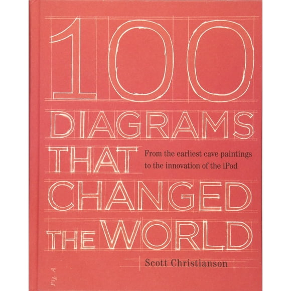 100 Diagrams That Changed the World: From the Earliest Cave Paintings to the Innovation of the iPod
