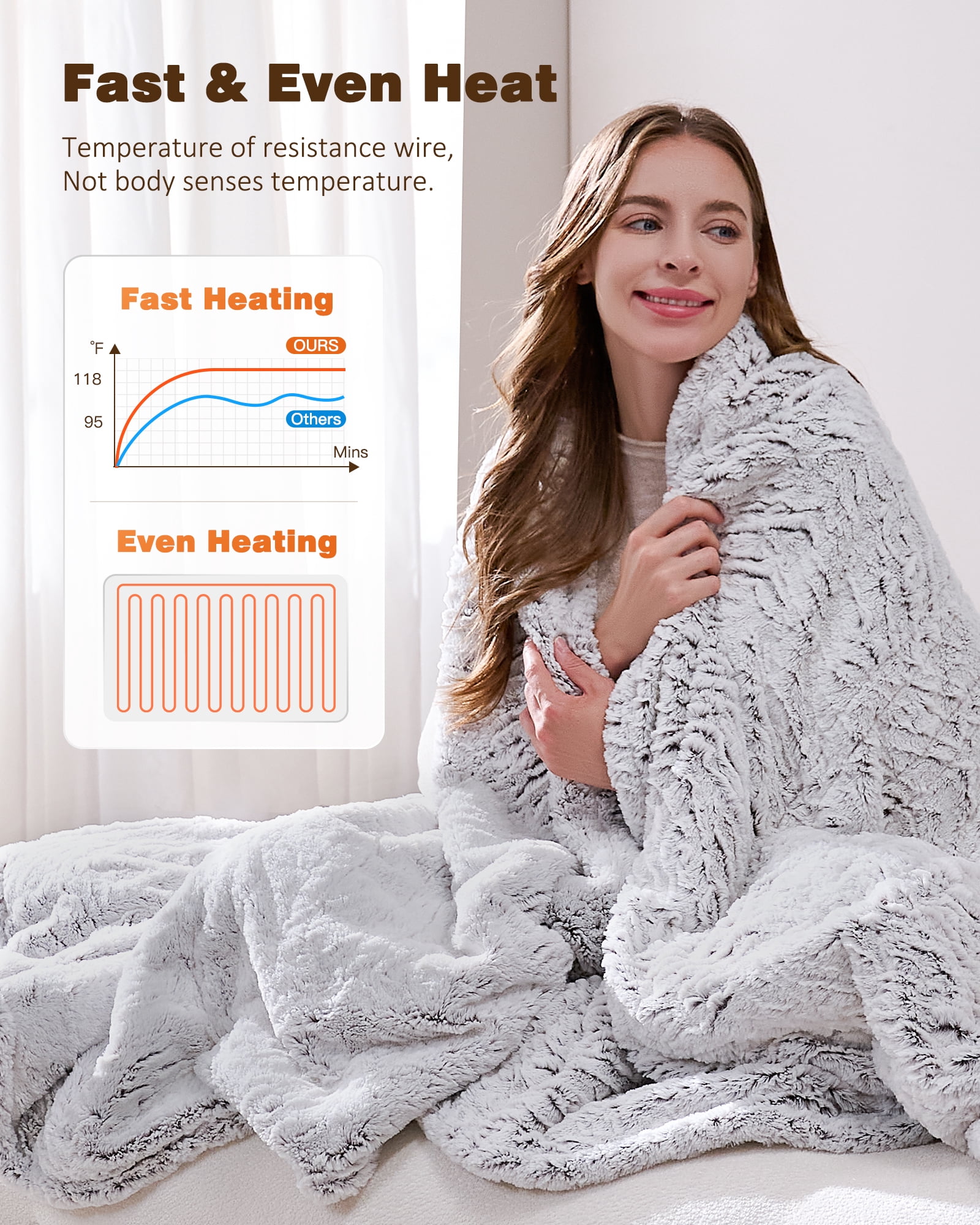 Ocuuziisu 62" × 84" Twin Size Electric Heated Blanket — 9 Heat Levels, 1–10H Timer, Fast Even Warming Electric Blanket, Machine Washable — Brushed White