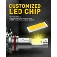 thumbnail image 6 of AUXITO 9145 9140 H10 LED Fog Light Bulb Fanless, 3400LM Per Set, Yellow, CSP LED Chips, Fog Light Bulbs or DRL Replacement, Pack of 2, 6 of 8