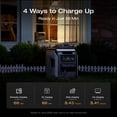 thumbnail image 5 of EF EcoFlow Portable Power Station DELTA 3 Max (Detachable Wheels), 2048Wh LiFePO4 Battery, Solar Generator, 3400W X-Boost Output, Ultra-Fast 0-80% Charging in 1.13 Hr, Home Backup & RV Camping, 5 of 9