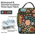 thumbnail image 4 of Eco Floral Lunch Bag – Leakproof Thermal Cooler for Outdoor Adventures & City Commuters, 4 of 6