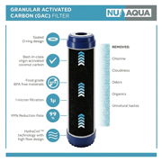 NU Aqua Platinum Series Filter Replacement Set