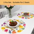 thumbnail image 5 of Spring Floral Round 13 Inch Placemats Set of 2, Watercolor Lemons Garden Flowers Farmhouse HeatResistant Non Slip Place Mats for Dining Table, Wipeable Braided Kitchen Table Mats for Housewarming, 5 of 9