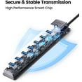 thumbnail image 4 of ORICO 7-Ports USB 3.0 Hub Ultra-Slim USB Splitter for Laptop with 0.5ft Extended Cable USB Hub Adapter for Desktop,Flash Drive,Mouse, 4 of 10