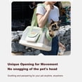 thumbnail image 4 of NFTIGB Portable Soft-Sided Pet Carrier Breathable Cat & Dog Travel Bag with Adjustable Strap Gray (15.7 in / 40 cm), 4 of 4