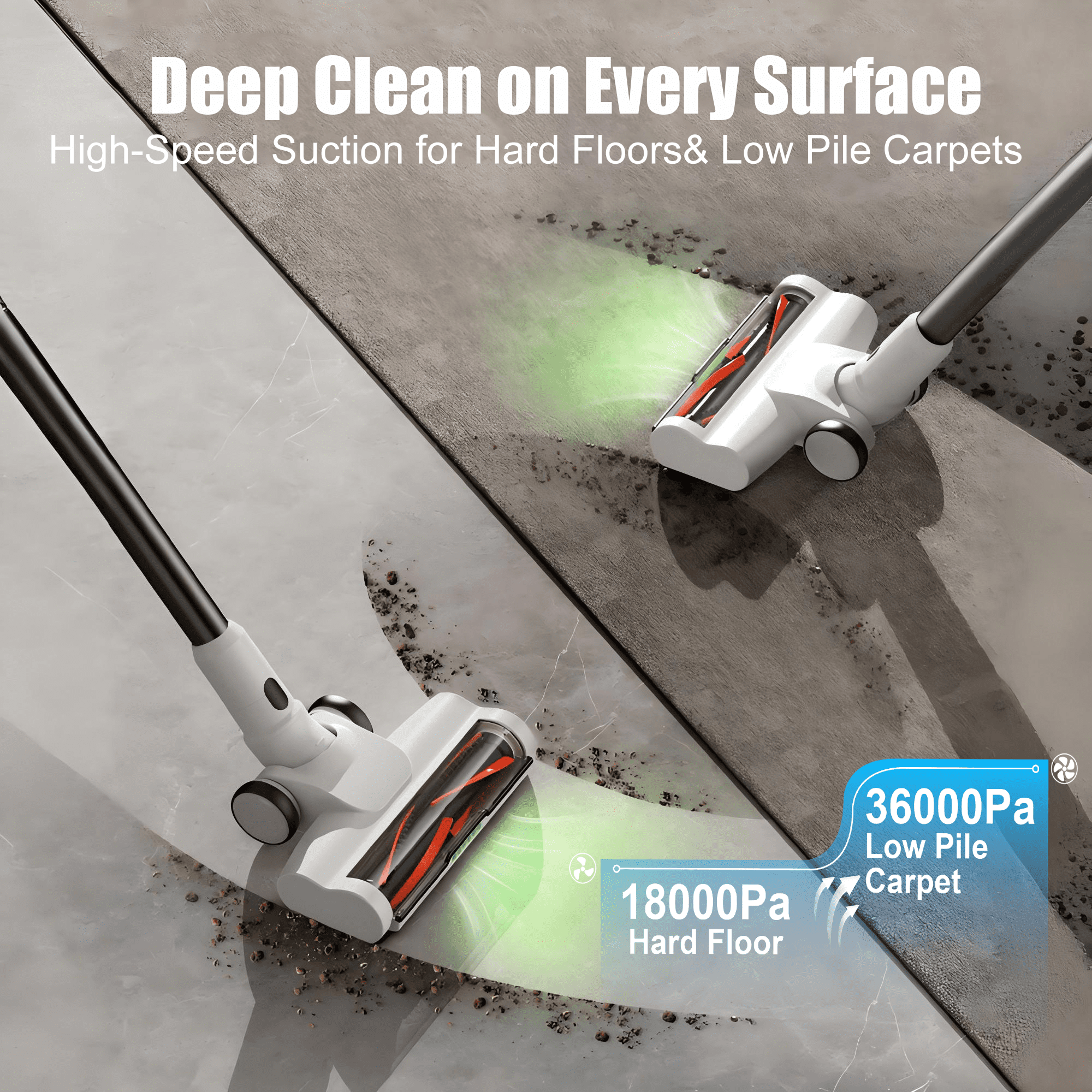Maircle Cordless Vacuum, 36Kpa Powerful Suction, 40mins Runtime, Anti Tangle LED Headlight Brushless, Lightweight Self-Standing Stick Vacuum Cleaner for Pet Hair, Carpet, Hard Floor