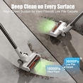 thumbnail image 3 of Maircle Cordless Vacuum, 36Kpa Powerful Suction, 40mins Runtime, Anti Tangle LED Headlight Brushless, Lightweight Self-Standing Stick Vacuum Cleaner for Pet Hair, Carpet, Hard Floor, 3 of 10