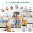thumbnail image 3 of xianlin-Core 300 Replacement Filter for LEVOIT Core 300 and Core 300S Purifier, 3-in-1 H13 True HEPA Replacement Activated Carbon Filter,Compared to Part # Core 300-RF (White), 3 of 4