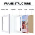 thumbnail image 2 of decorUhome 5x7 Matted to 4x6 Picture Frame, Photo Frame for Gallery Wall or Tabletop Display, White, 2 of 8