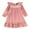 Pink, variant on YESIMOLA Teen Dresses Formal Girls Red Christmas Dress White Dress Short Mesh Maxi Dress Gifts 7 Year Old Girl Girls Clothes Size 14-16 2t Clothes, Green 2-3 Years