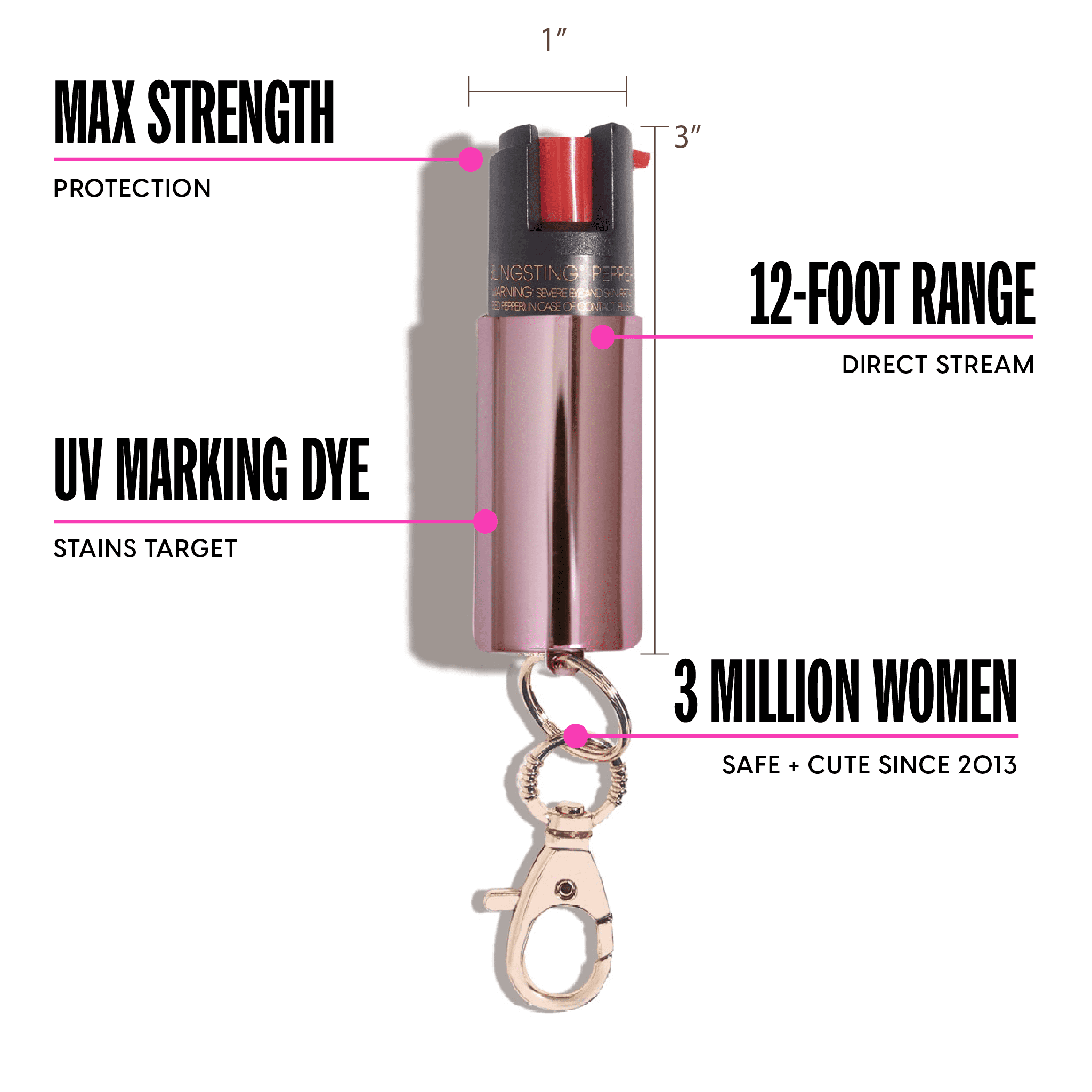 BLINGSTING Essentials Safety Gift Set with Pepper Spray & Safety Alarm, 1 Count, Blush Pink