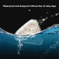 thumbnail image 3 of LED Strobe Light Mini Wireless Strobe Lights USB Charging Waterproof Dustproof for Drone Car Truck Bike RC Boat, 3 of 5