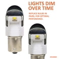 thumbnail image 2 of Bombilla LED SYLVANIA 7506 ZEVO blanca de 6000 K para DRL y respaldo, 2 of 5