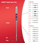 SINGER Size 90/14 Universal Regular Point Sewing Machine Needles (5 pack)