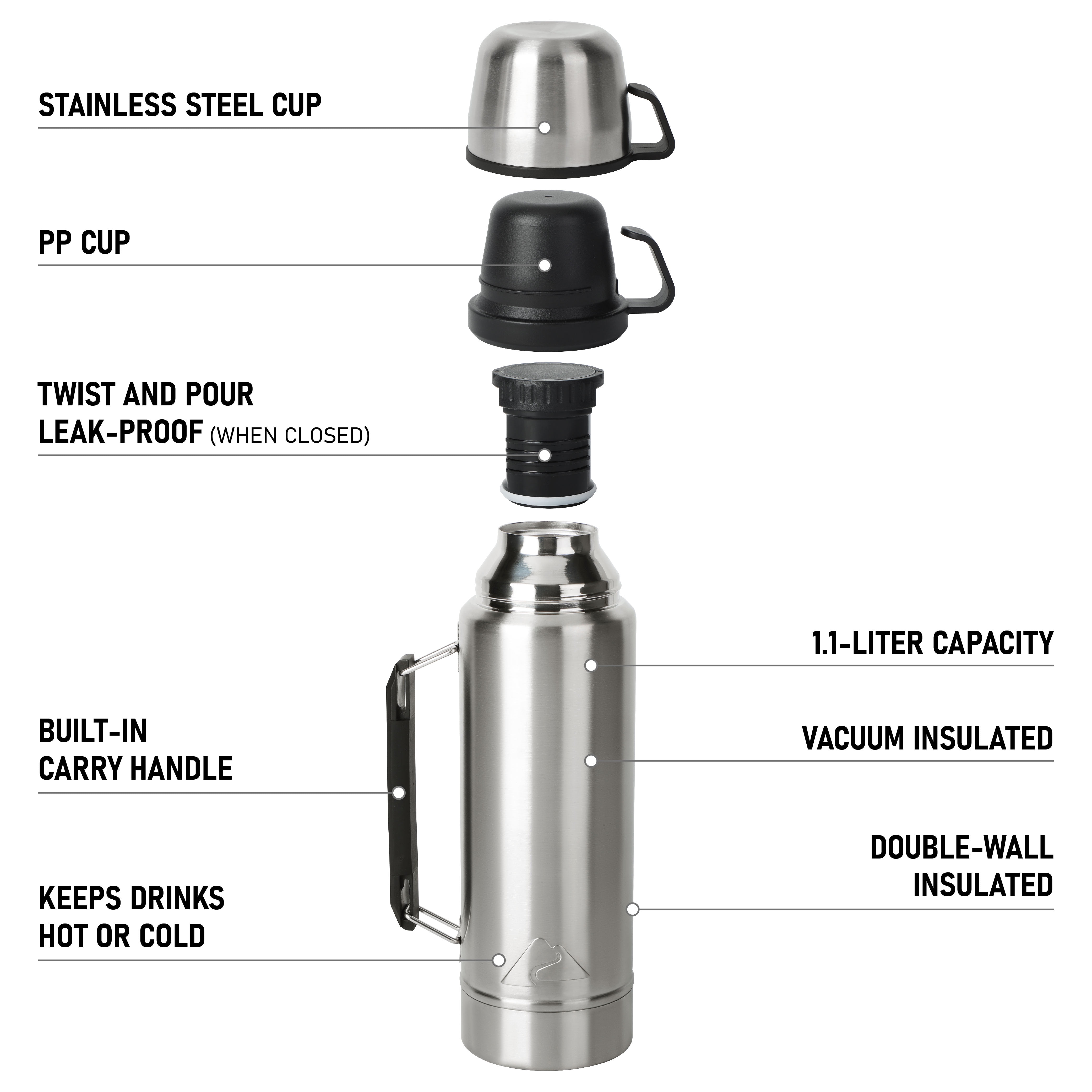 Ozark Trail 1.1-Liter Stainless Steel Insulated Water Bottle, Silver