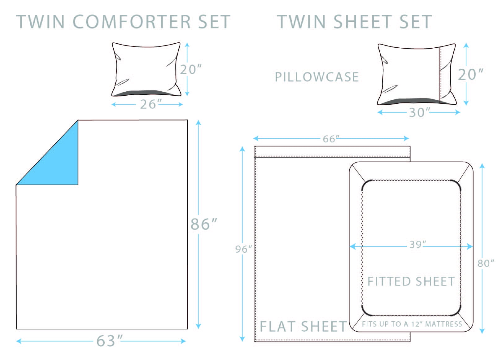 Twin Comforter Set, Hexagon Strié Soft, Breathable, Bed in a Bag with Strié Stripe Reverse Comforter