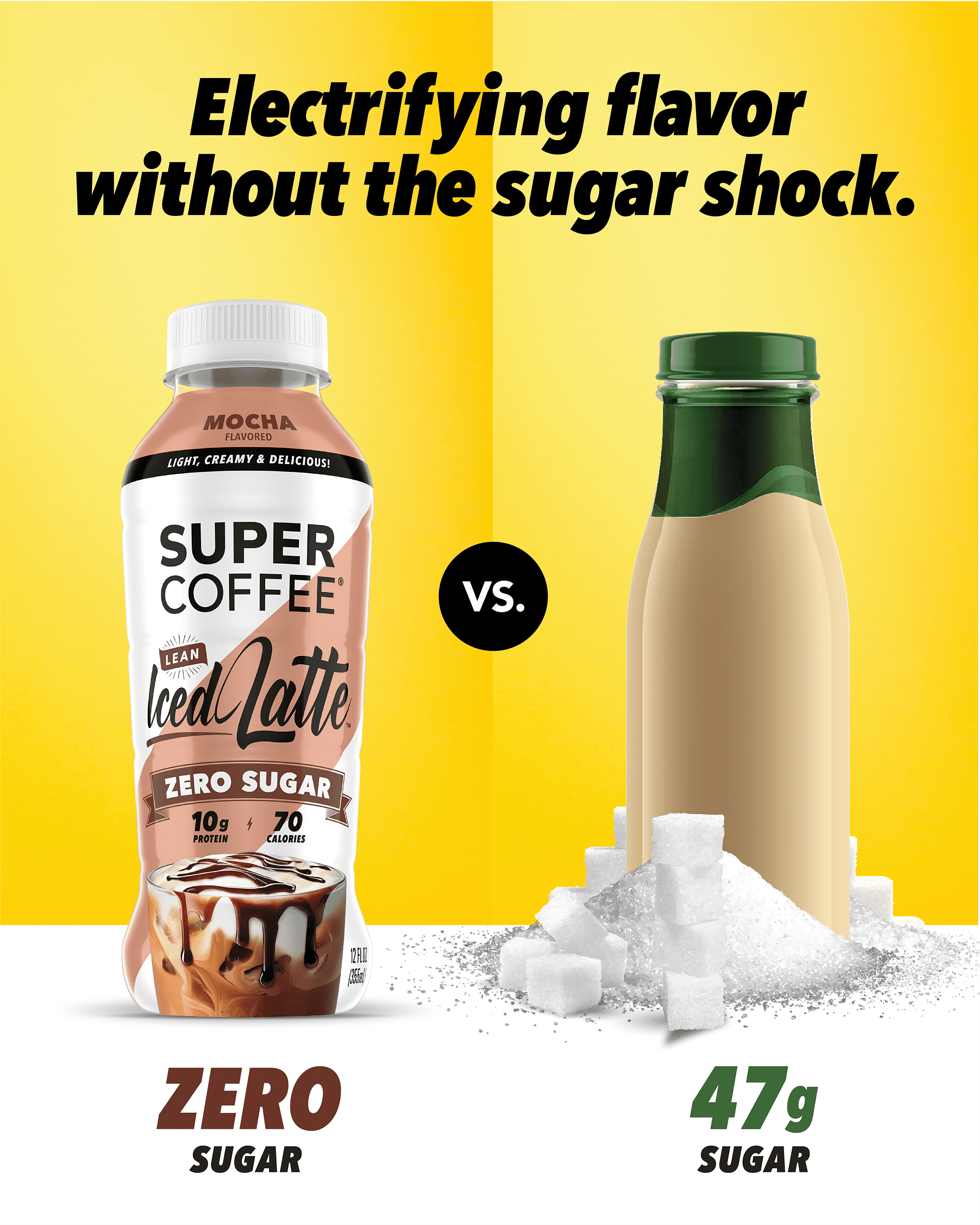 Super Coffee Mocha Latte, Protein Coffee, 12 fl oz Bottle