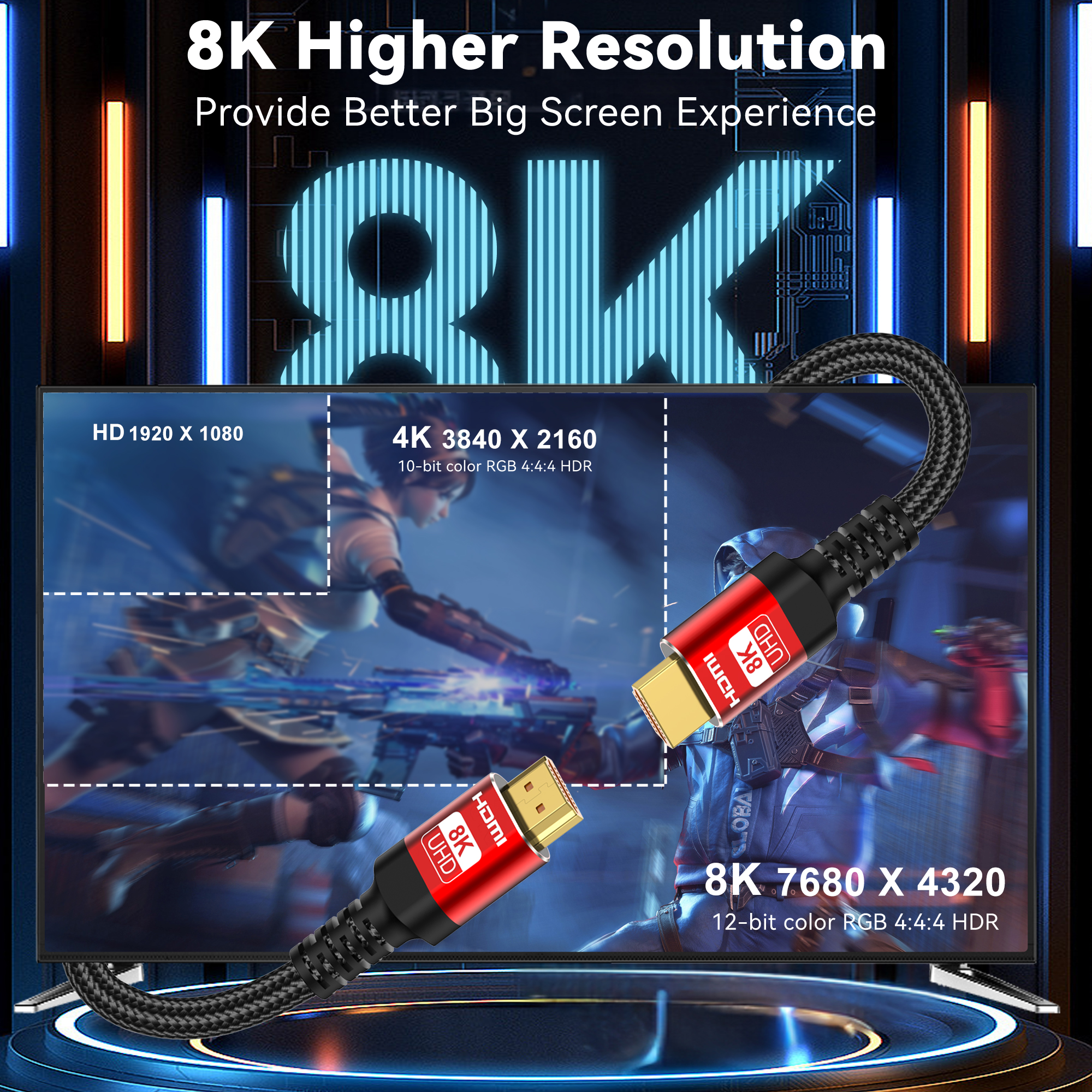 Hoey 8K HDMI 2.1 Cable 6ft, 48Gbps High-Speed Braided Cord photo 2