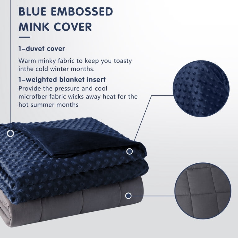 Teler 7 lb Weighted Blanket with Removable Cover, 40" x 60" photo 4