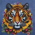 thumbnail image 3 of CafePress - Sunflower Tiger T Shirt - Womens Tri-blend T-Shirt, 3 of 4