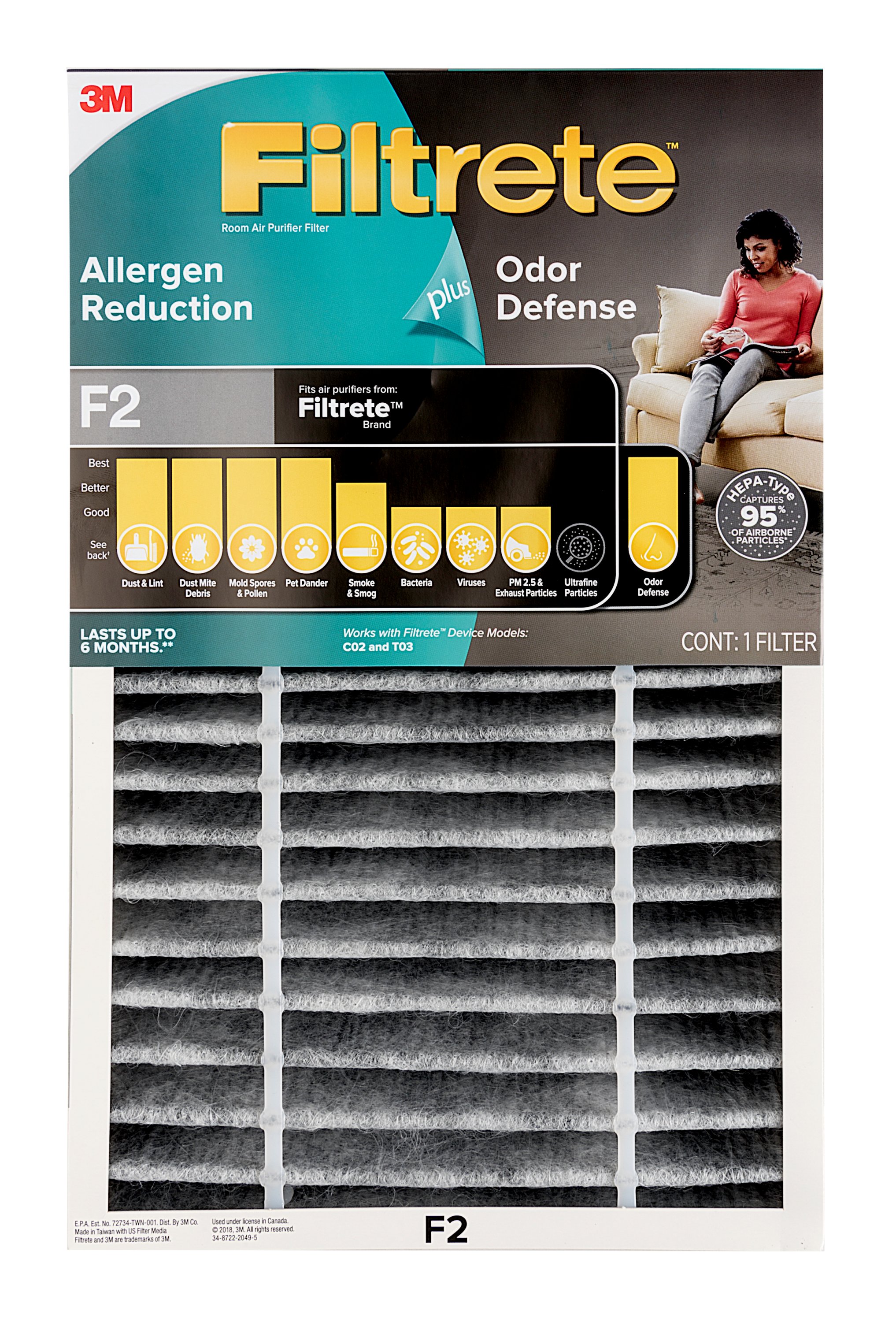 Allergen Filters Furnace Allergen Filters Furnace
