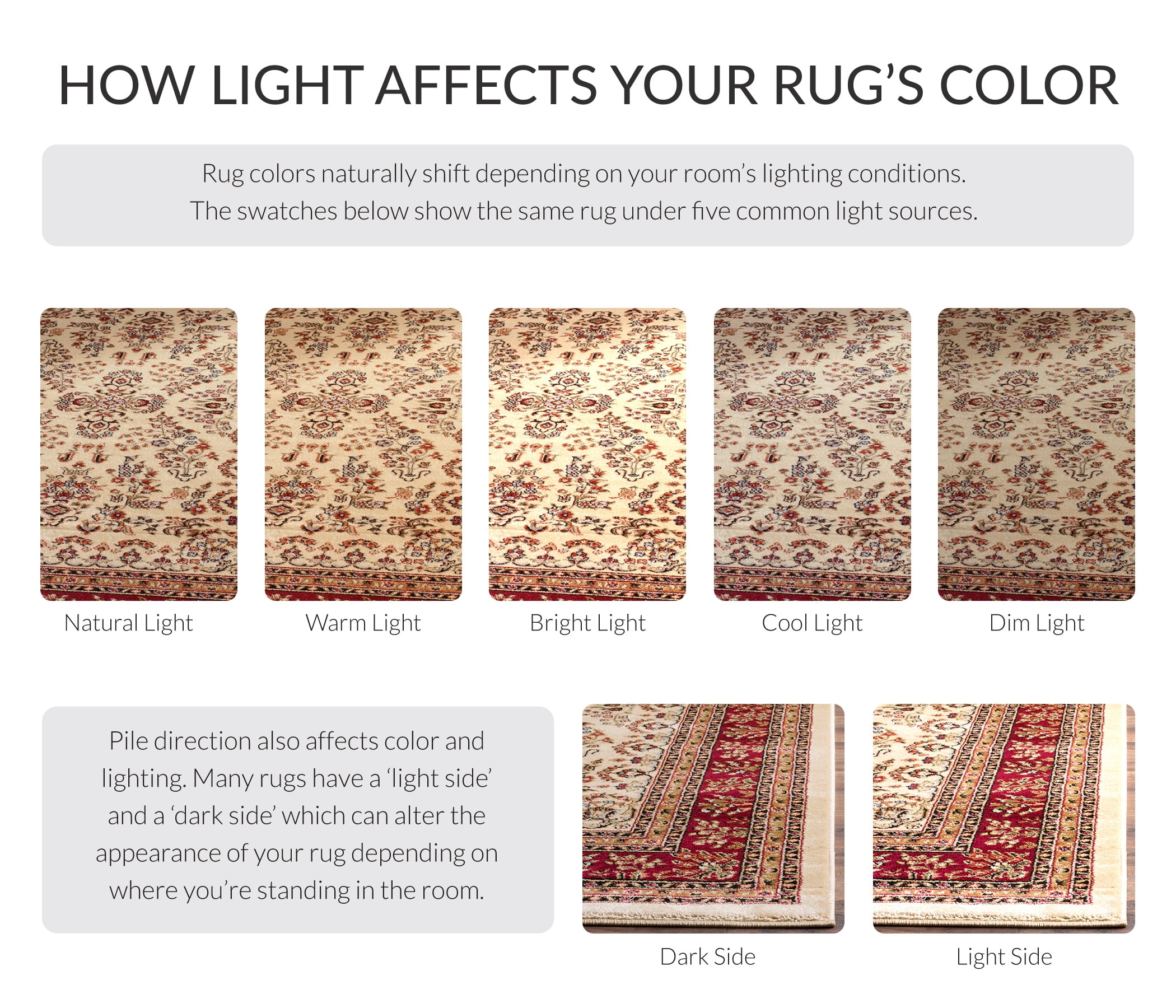 Safavieh Lyndhurst Isadora Floral Area Rug, Ivory/Red, 6' x 8'